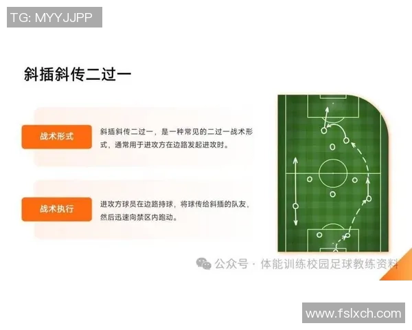 足球扫传技巧解析助力球队提升战术水平与比赛表现